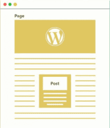 Post Document