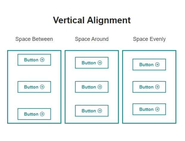 Vertical Alignment