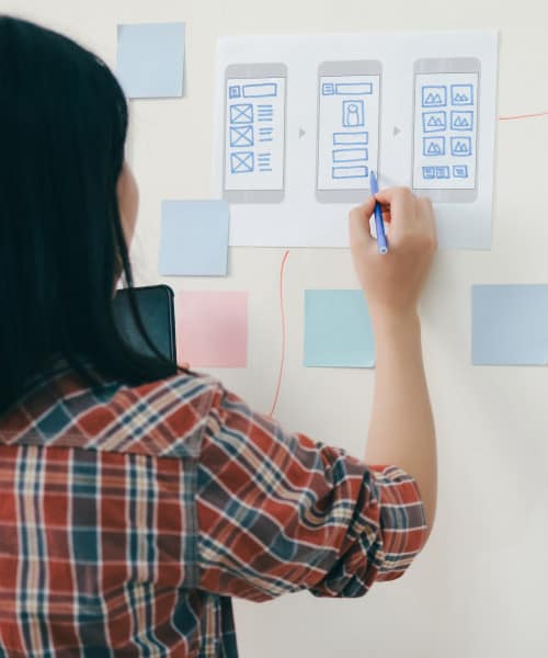 rsponsive web design on whiteboard